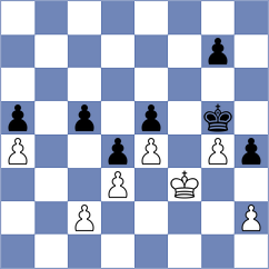 Loriguillo Gonzalez - Finkenrath (Germany, 1992)