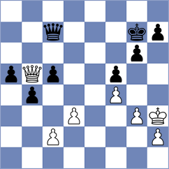 Kessler - Baldes (Saarlouis, 2004)