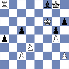 Anton Guijarro - Kuzhylnyi (chess.com INT, 2025)