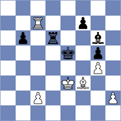Furdzik - Bakic (FIDE.com, 2001)