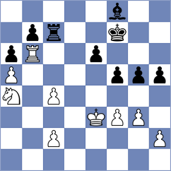 Howell - Wang Hao (Baku AZE, 2023)