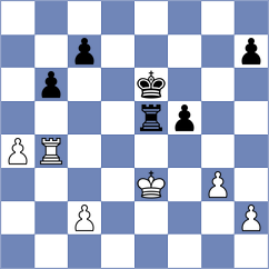 Yang - Zhang (Zhangjiakou CHN, 2025)