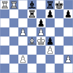 Banh Gia Huy - Rasti (chess.com INT, 2025)