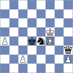 Rees - Faryma (chess.com INT, 2025)