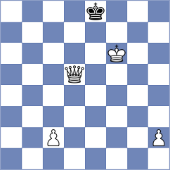 Zaksaite - Kunin (chess.com INT, 2023)