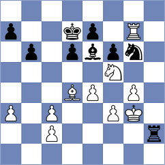 Maghsoodloo - Kushko (chess.com INT, 2025)