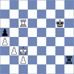 Harshavardhan - Shkapenko (chess.com INT, 2024)