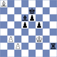 Mekhane - Zarubitski (chess.com INT, 2023)