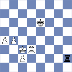Aarit Kapil - Predein (chess.com INT, 2025)