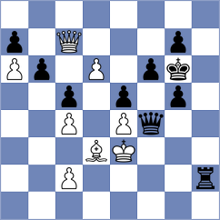 Radovanovic - Ardila (chess.com INT, 2022)