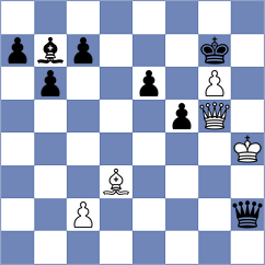 Omidvar - Farhangiyan (Chess.com INT, 2021)
