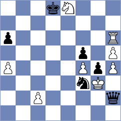 Hoffmann - Yonal (chess.com INT, 2024)