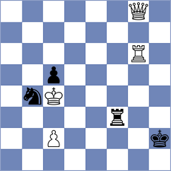 Hoffmann - Sharapov (chess.com INT, 2023)