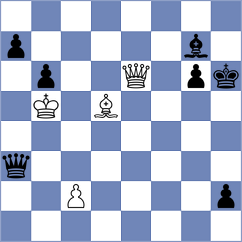 Lopez Martinez - Koziorowicz (chess.com INT, 2022)
