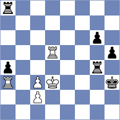 Baljevic - Zivkovic (Belgrade, 2005)