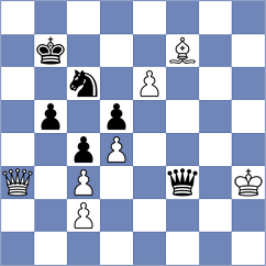 Pranesh - Zubov (chess.com INT, 2024)