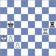Willow - Barp (Chess.com INT, 2019)