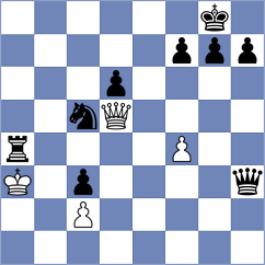 Adewumi - George (chess.com INT, 2025)
