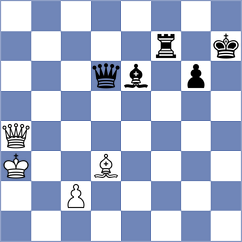 Denisenko - Wilk (chess.com INT, 2025)