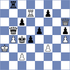 Bohn - Pauly (Germany GER, 2024)