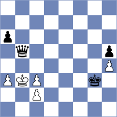 February - Premnath (chess.com INT, 2022)