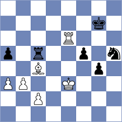Mouhamad - Durarbayli (Chess.com INT, 2020)
