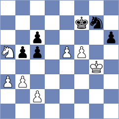 Vysochin - Nilsson (Chess.com INT, 2020)