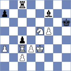 Bold - Sairam (chess.com INT, 2024)