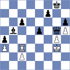 Roos - Fenski (Playchess.com INT, 2020)