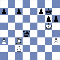 Pyloo - De Cloet (Schagen, 2003)