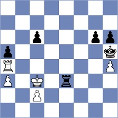 Aulin Jansson - Papasimakopoulos (chess.com INT, 2022)