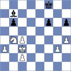 Velikic - Srdanovic (Custica SRB, 2022)