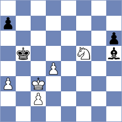 Disconzi da Silva - Grebeniuk (chess.com INT, 2023)