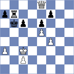Nguyen Hong Nhung - Wilson (chess.com INT, 2023)