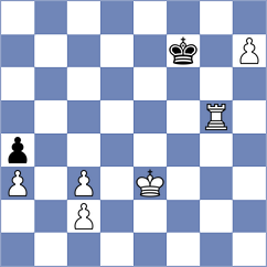 Drozdowski - Rustemov (chess.com INT, 2025)