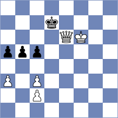 Buldakova - Sorokin (Satka, 2011)
