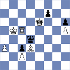 Roebers - Beydullayeva (Dubai UAE, 2025)