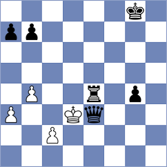 Gavarrete - Tikhonov (chess.com INT, 2025)