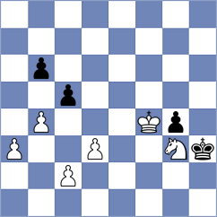 Sharshenbekov - Bhagyashree (chess.com INT, 2024)