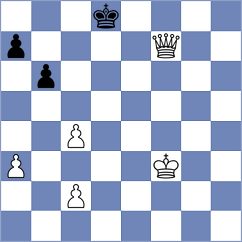 Haie - Anton (Playchess.com INT, 2004)