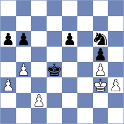 Lue - Rorrer (Chess.com INT, 2020)