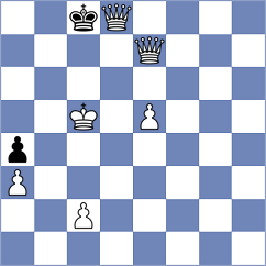Khalili - Rahbari (Chess.com INT, 2021)