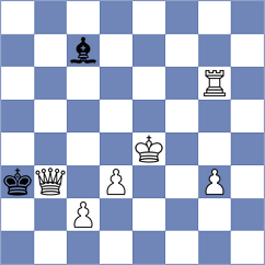 Nguyen Hong Nhung - Gales (chess.com INT, 2025)
