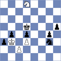 Dissanayake - Abhishek (New Delhi, 2007)