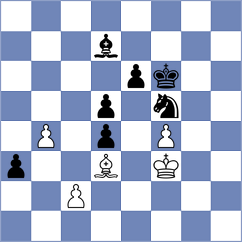 Gedajlovic - Gubajdullin (chess.com INT, 2023)