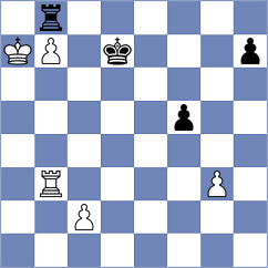 Sindarov - Chakrabarti (chess.com INT, 2025)