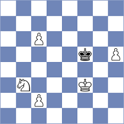 Navalgund - Jagreet Misra (Barcelona ESP, 2024)