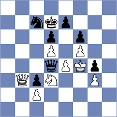 Ahmad - Fernandes (chess.com INT, 2025)
