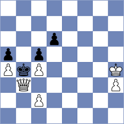 Vinogradnik - Kyshynets (Lichess.org INT, 2021)