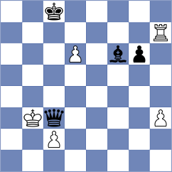 Lacasa Diaz - Preobrazhenskaya (chess.com INT, 2024)
